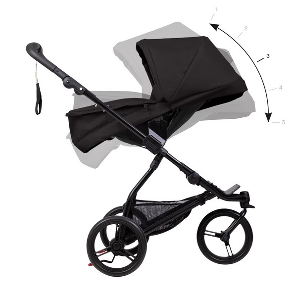 Nacelle Plus Mountain Buggy Swift - Black