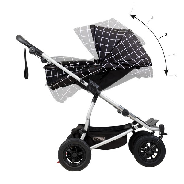 Nacelle Plus Mountain Buggy Duet - Grid