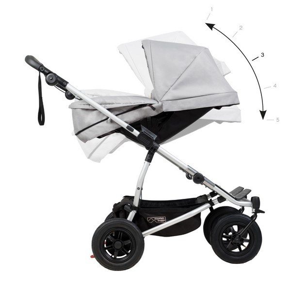 Nacelle Plus Mountain Buggy Duet - Silver