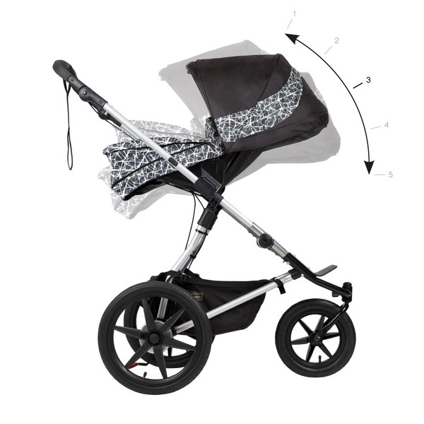 Nacelle Plus Mountain Buggy Urban Jungle/Terrain - Graphite