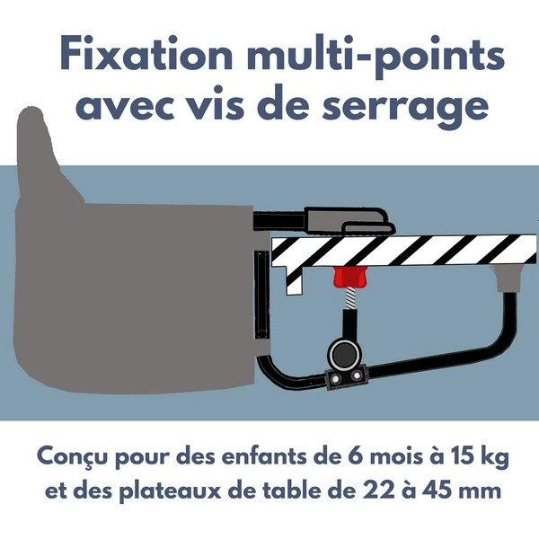 Siège de Table Looping