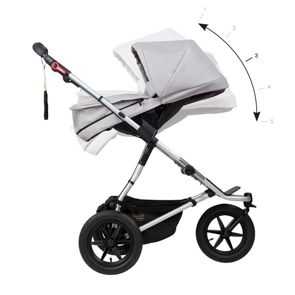 Poussette Mountain Buggy Urban Jungle + Nacelle Plus - Silver