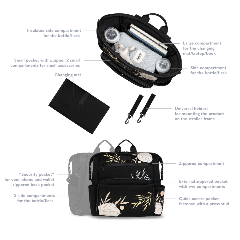 Sac à Langer Lionelo Cube - Lovin