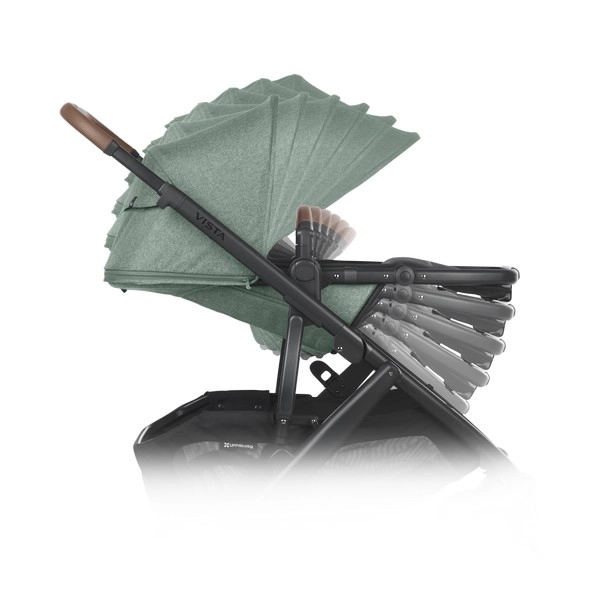 Poussette UPPAbaby Vista V2 + Nacelle - Gwen Green