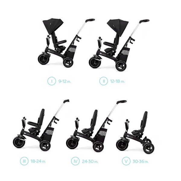 Tricycle Kinderkraft Easytwist - Black