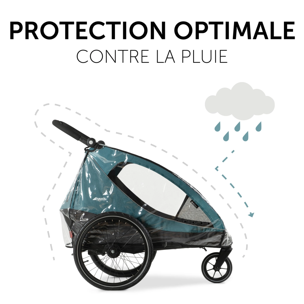 Habillage Pluie Hauck Dryk Duo