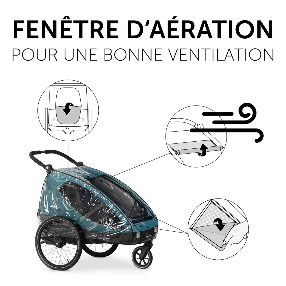 Habillage Pluie Hauck Dryk Duo