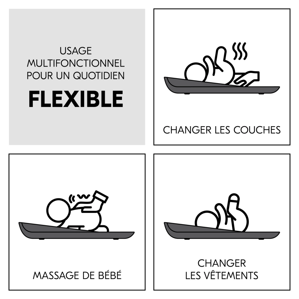 Matelas à Langer Hauck Change N Clean - Anthracite