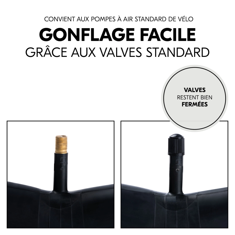 Kit de Réparation Poussette Hauck