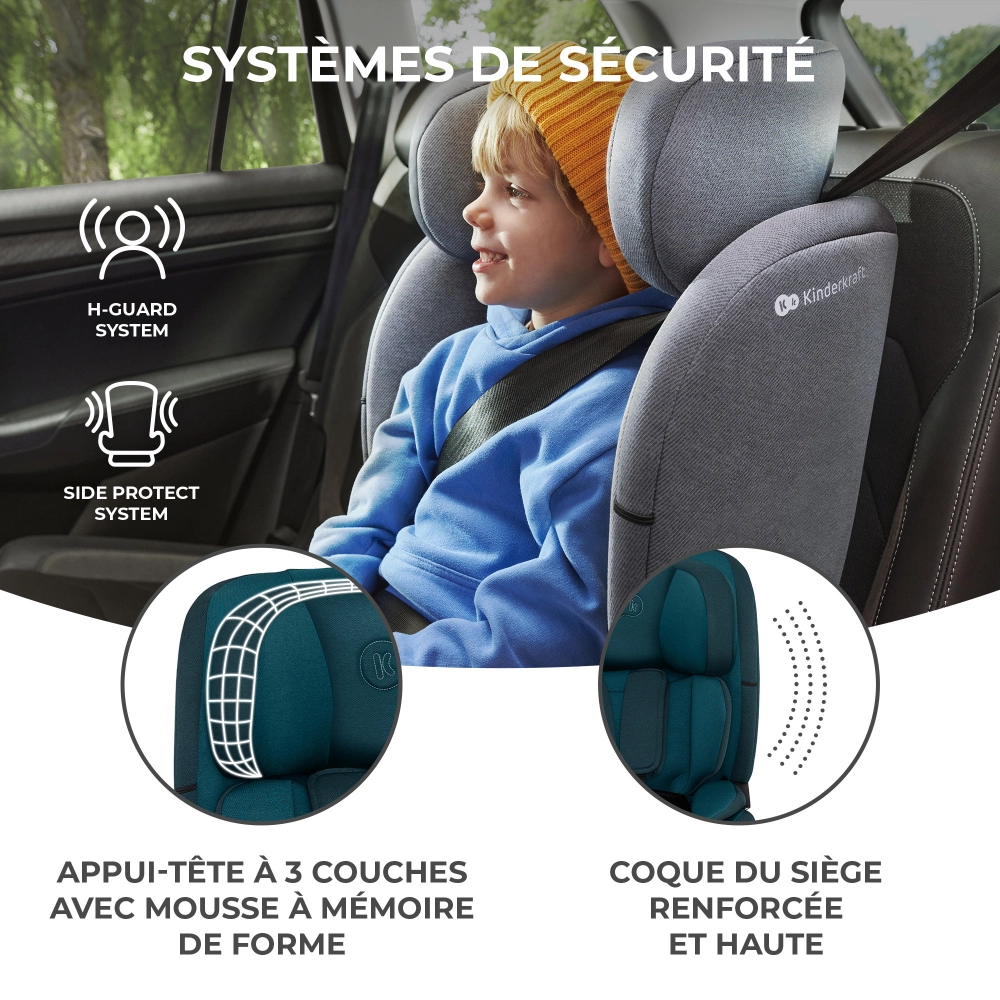 Siège Auto 76-150 cm Kinderkraft ONETO3 i-Size - Harbor Blue