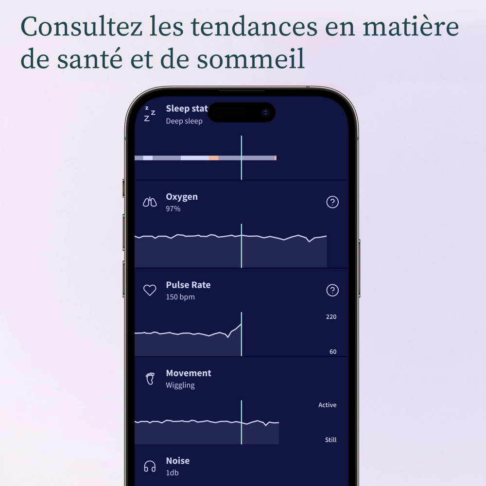 Babyphone Owlet Dream Sock - Bedtime Blue