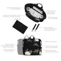 Sac à Langer Lionelo Cube - Lovin