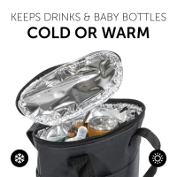 Pochette Isotherme Hauck Refresh Me 2