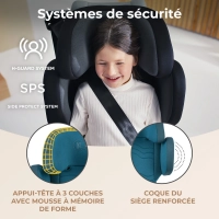 Siège Auto 100-150 cm Kinderkraft XPand 2 I-Size  - Harbor Blue