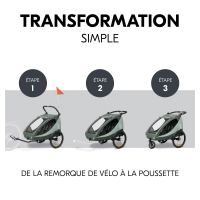 Remorque Vélo Hauck Dryk Duo Plus - Dark Green
