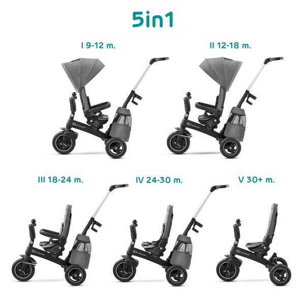 Tricycle Kinderkraft Easytwist Platinum Grey Univers Poussette