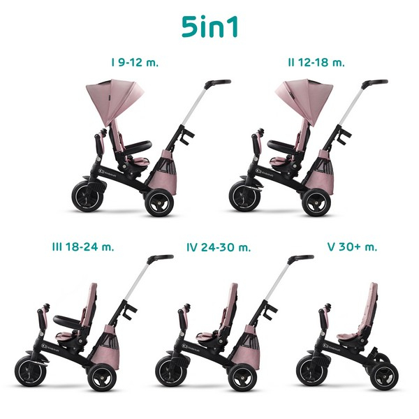 Tricycle Kinderkraft Easytwist - Mauvelous Pink