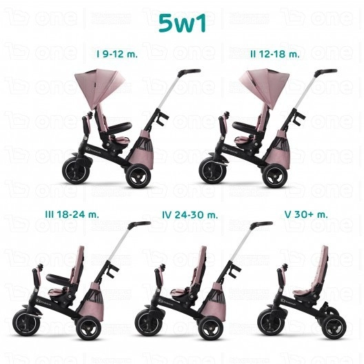 Tricycle EASYTWIST - Kinderkraft - rose