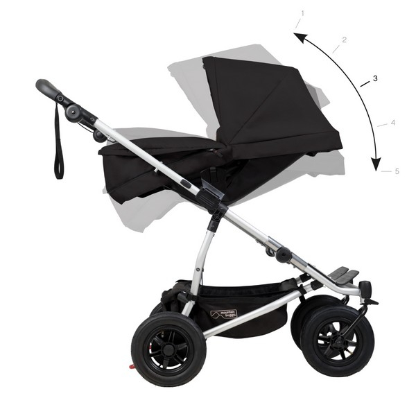 Nacelle Plus Mountain Buggy Duet - Black