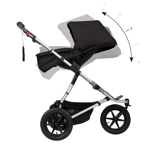 Nacelle Plus Mountain Buggy Urban Jungle/Terrain - Black