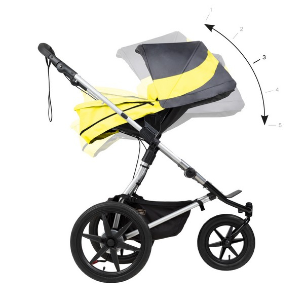 Nacelle Plus Mountain Buggy Urban Jungle/Terrain - Solus