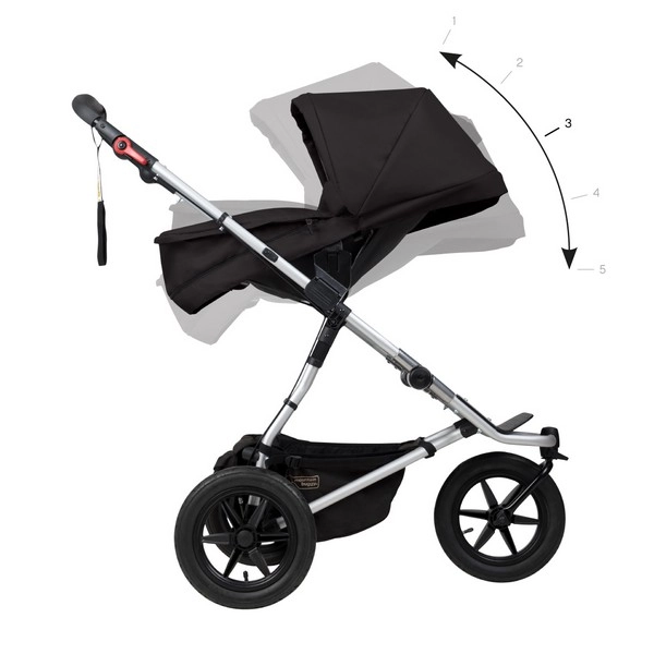 Poussette Mountain Buggy Urban Jungle + Nacelle Plus - Black