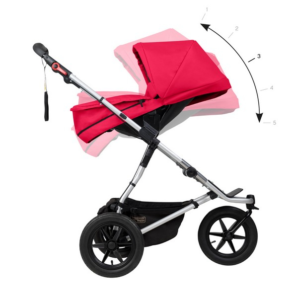 Poussette Mountain Buggy Urban Jungle + Nacelle Plus - Berry