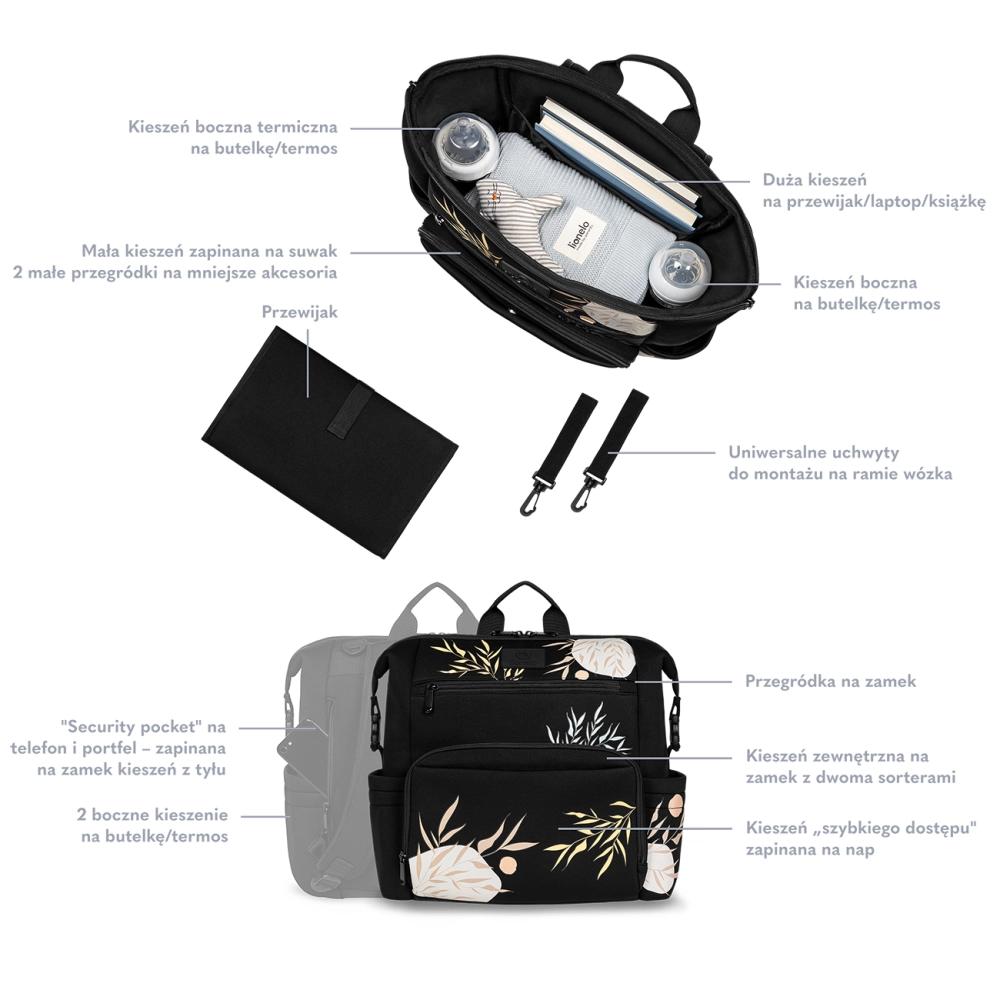 Sac à Langer Lionelo Cube - Lovin