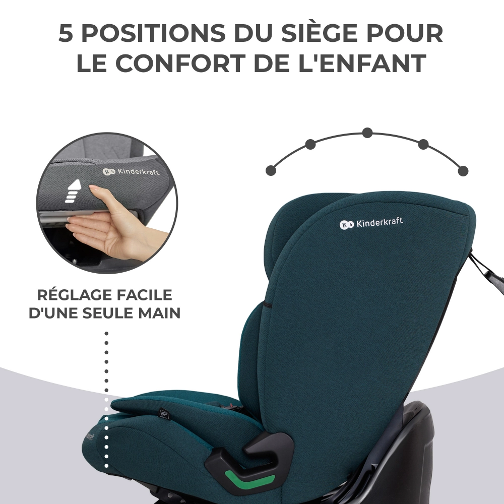 Siège Auto 76-150 cm Kinderkraft ONETO3 i-Size - Harbor Blue