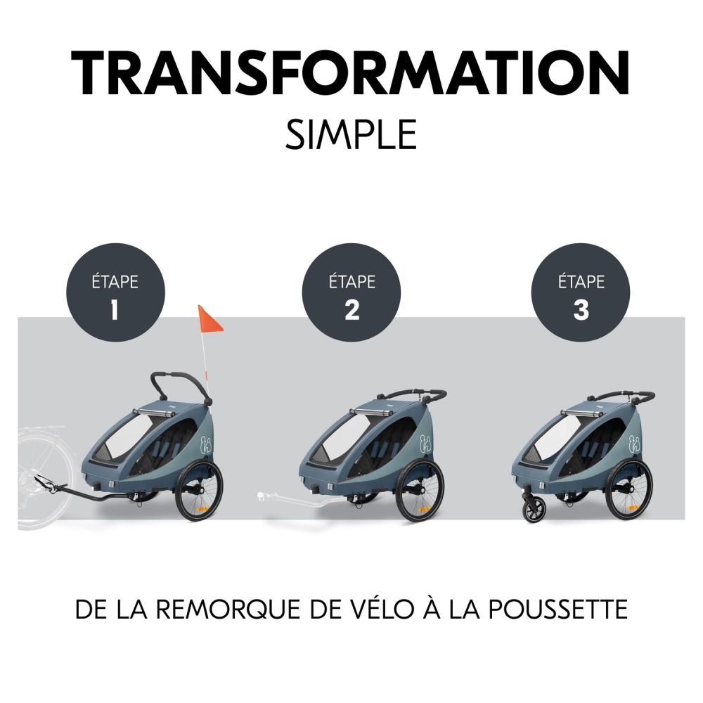 Remorque Vélo Hauck Dryk Duo Plus - Dark Blue