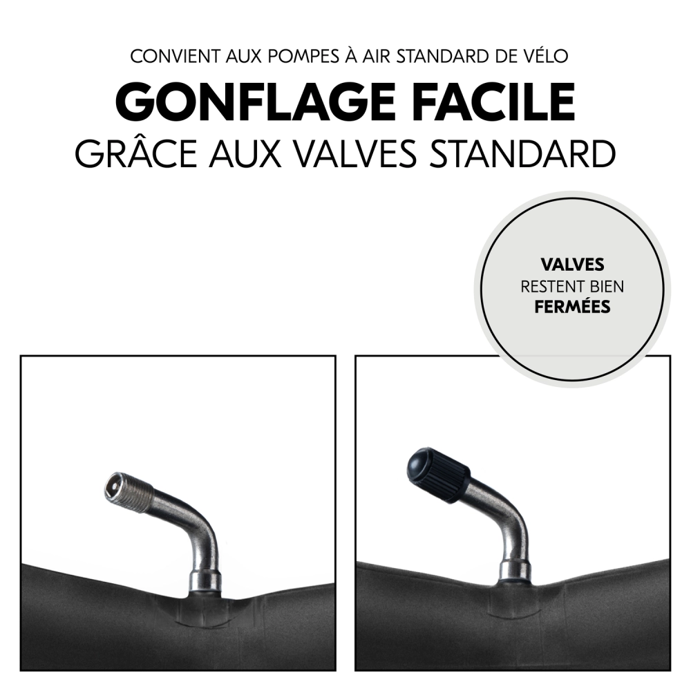 Kit de Réparation Poussette 3 Roues Hauck