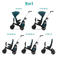 Tricycle Kinderkraft Easytwist - Midnight Green