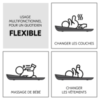 Matelas à Langer Hauck Change N Clean - Anthracite