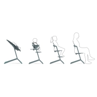 Transat Cybex Lemo 2 - Stone Blue